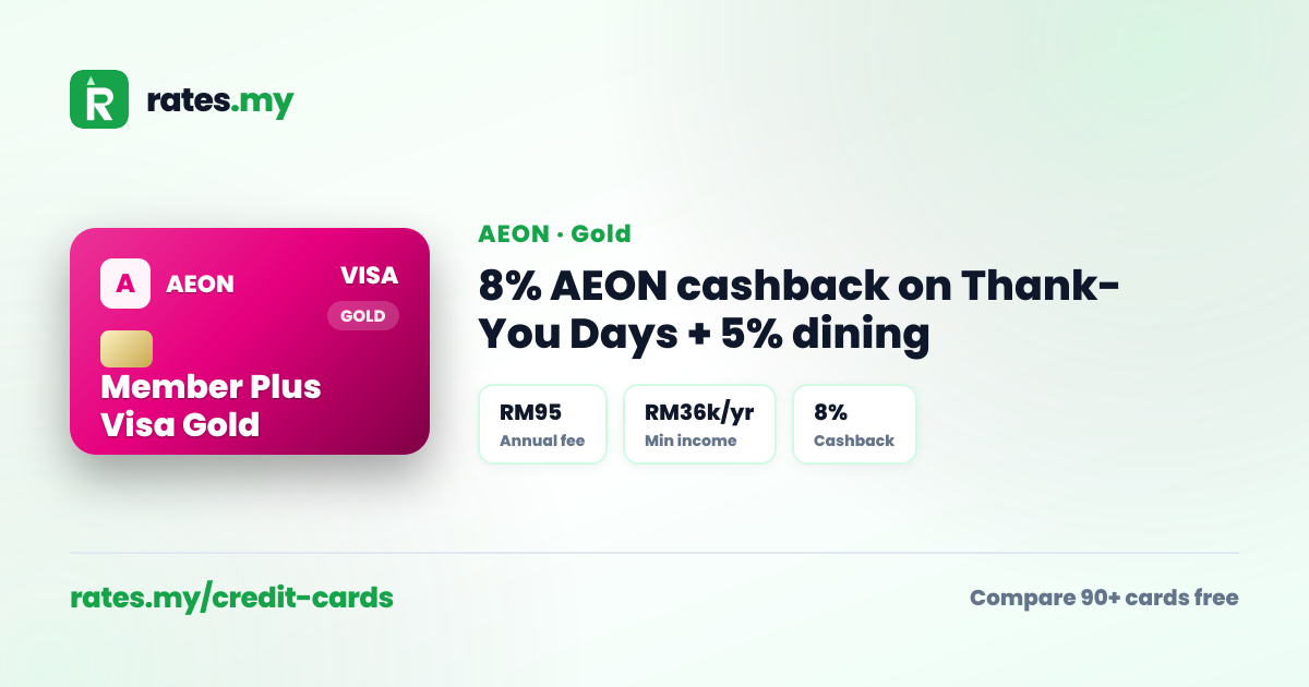 AEON AEON Member Plus Visa Gold Review 2026 — Fees, Rewards & Rating ...