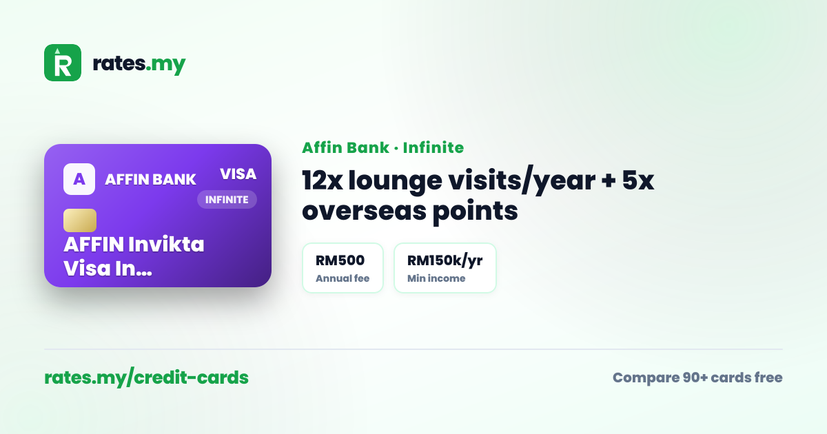 Affin Bank AFFIN Invikta Visa Infinite Review 2026 — Fees, Rewards ...