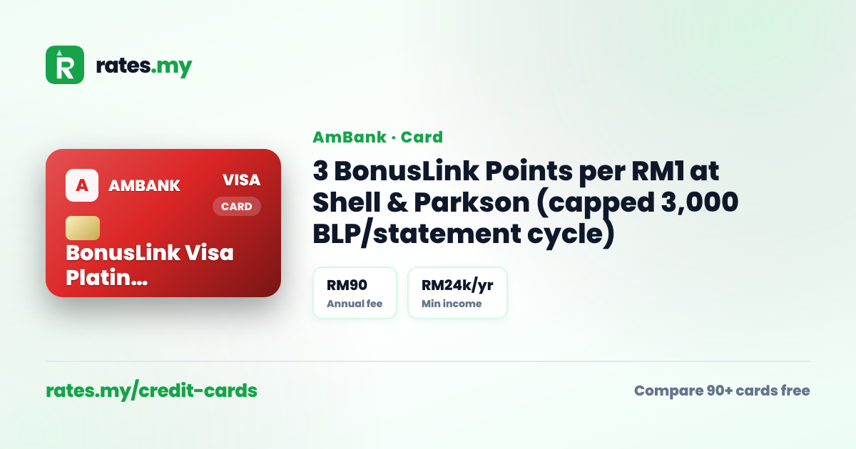 AmBank BonusLink Visa Platinum Review 2026 - Fees, Rewards & Rating ...