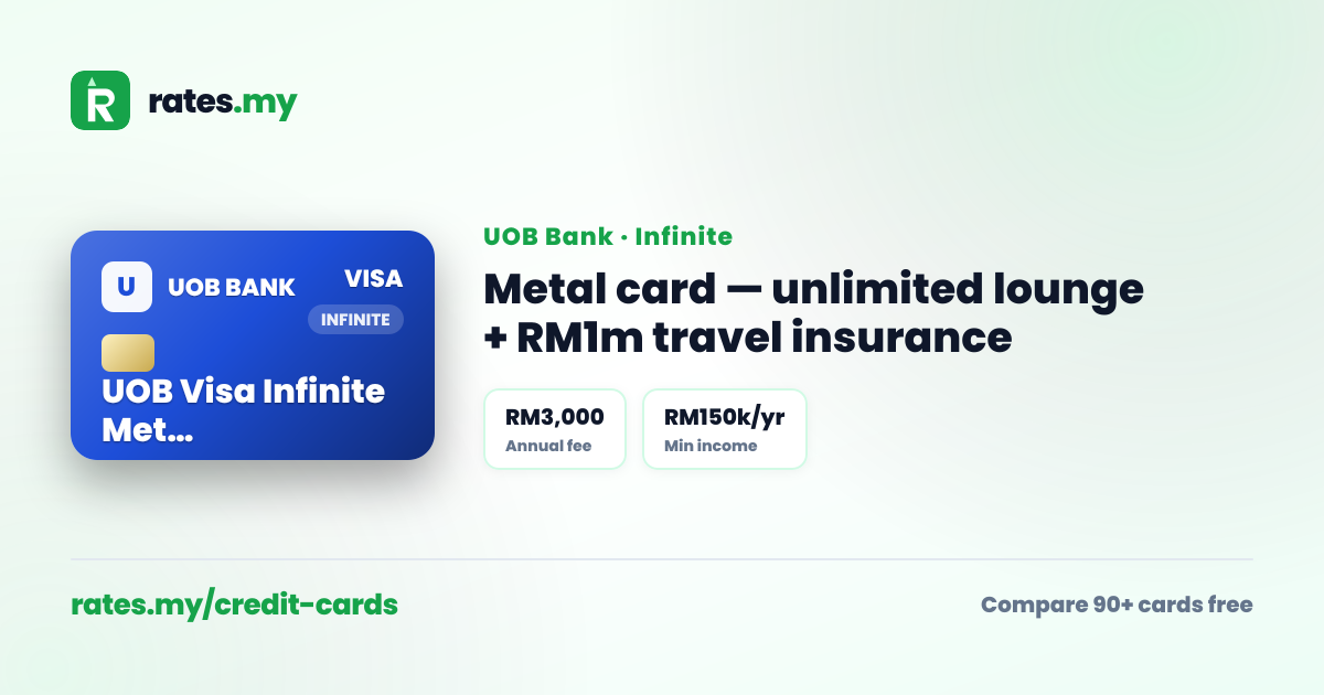 UOB Bank UOB Visa Infinite Metal Card Review 2026 — Fees, Rewards ...