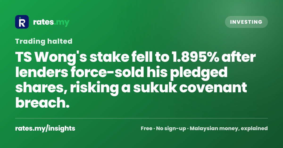 Why Was Zetrix's Trading Halted Today? | Rates.my